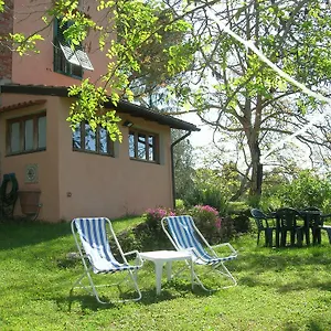 Poggio Borgoni Mercatale Val Di Pesa